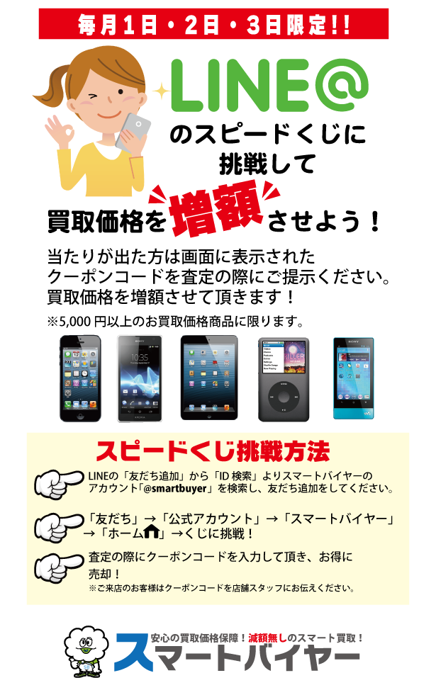 iPhone 買取価格