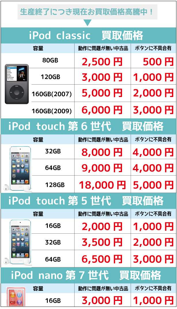 壊れたiPod買取は【ジャンクバイヤー for iPod】本日のお買取価格