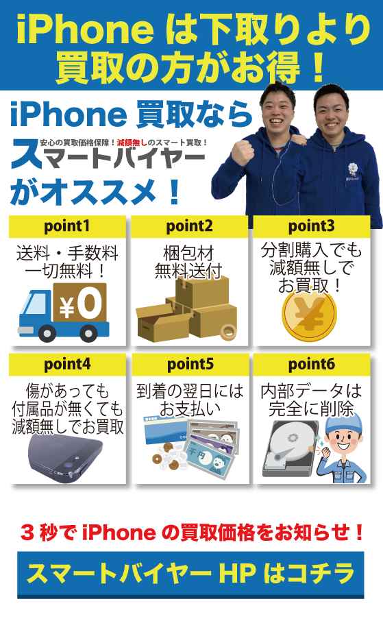 スマートバイヤー