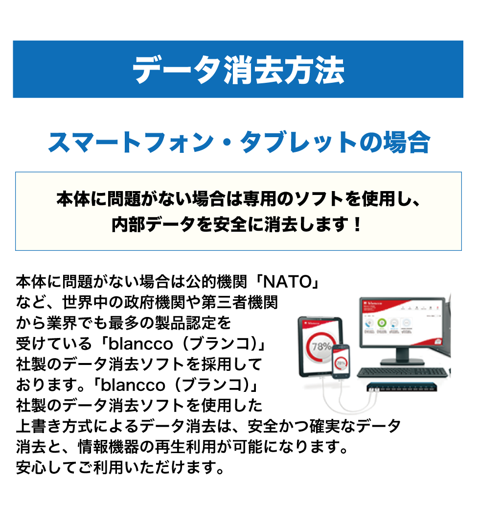 データ消去方法01
