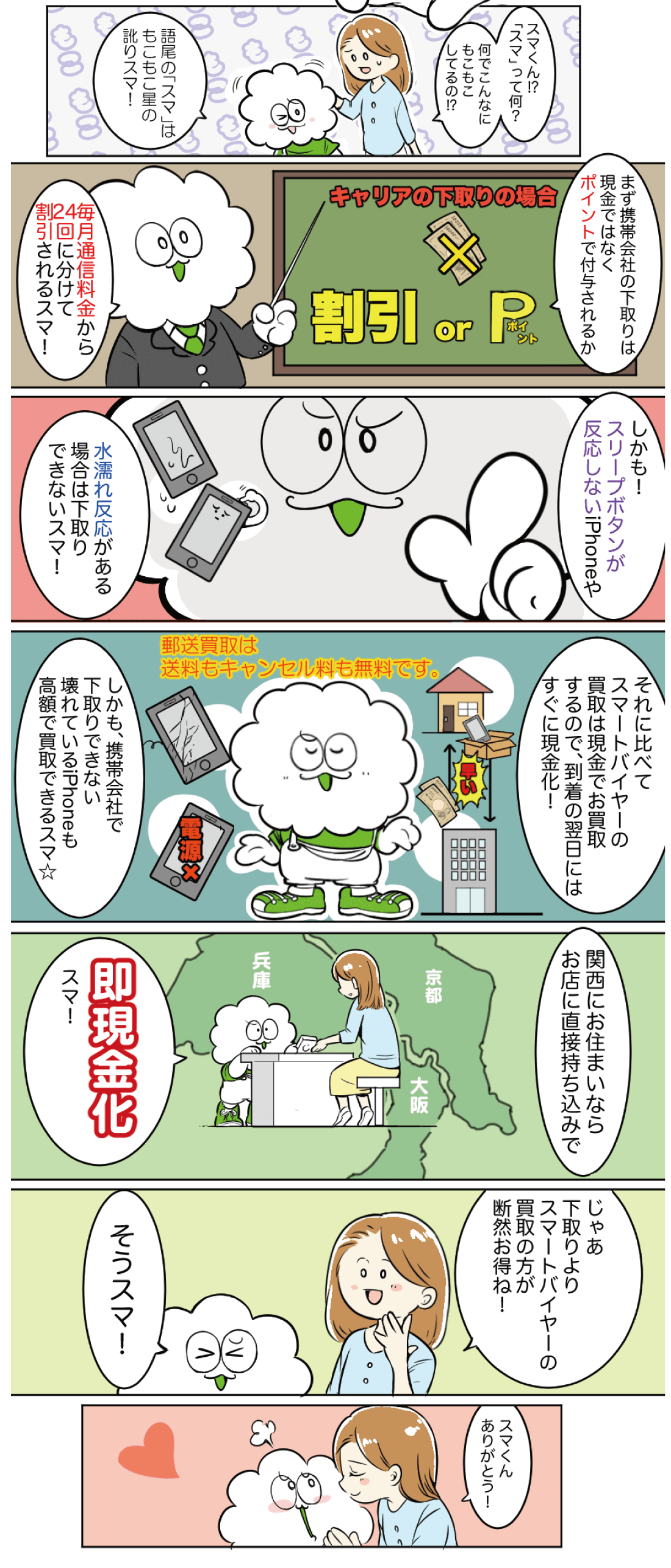 下取り　買取　マンガ02