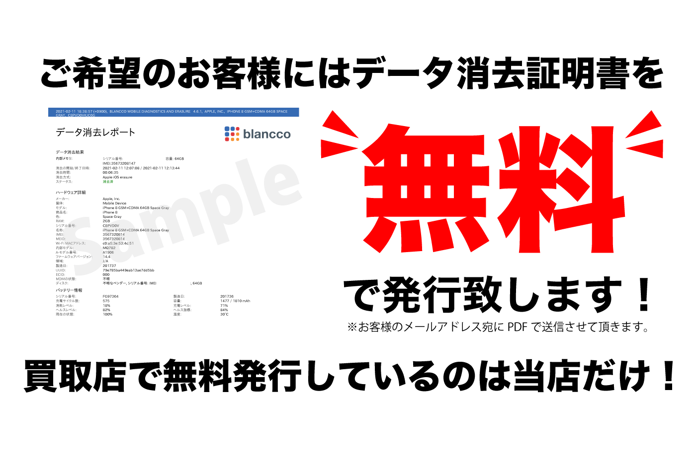 データ取扱01