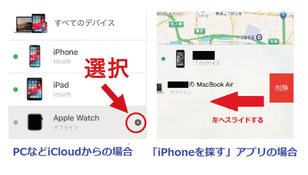 iPhone 無料査定はコチラ