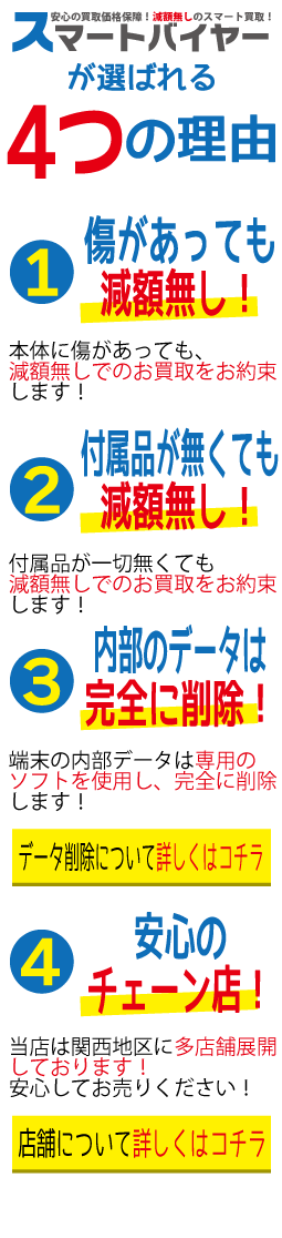 4つの理由