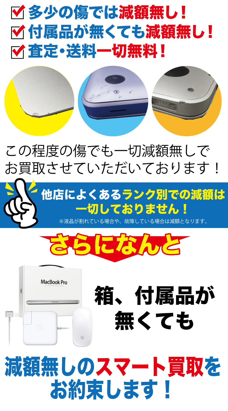 Mac/MacBook/iMac買取比較02