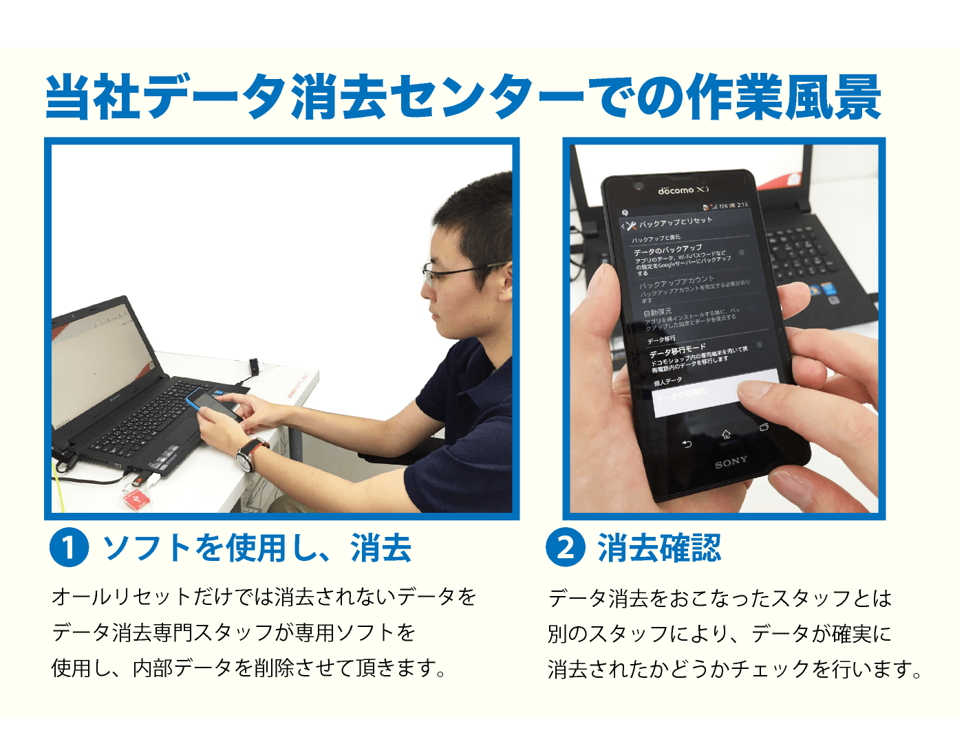 データ取扱01